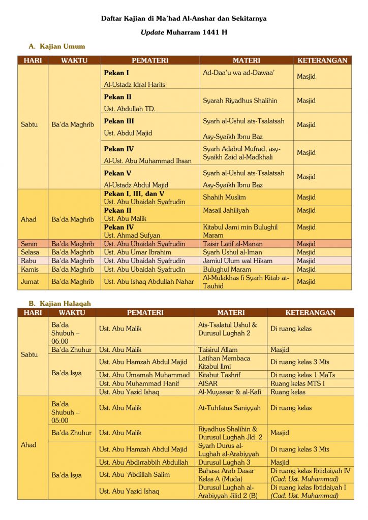 Jadwal Kajian Sleman Hal 1