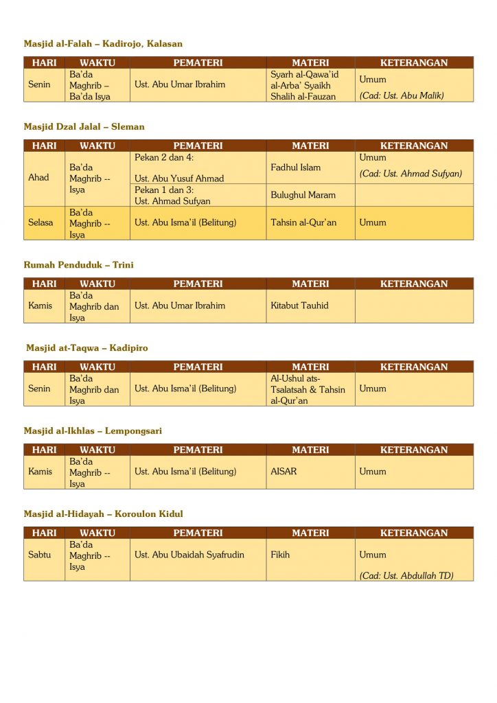 Jadwal Kajian Sleman Hal 3
