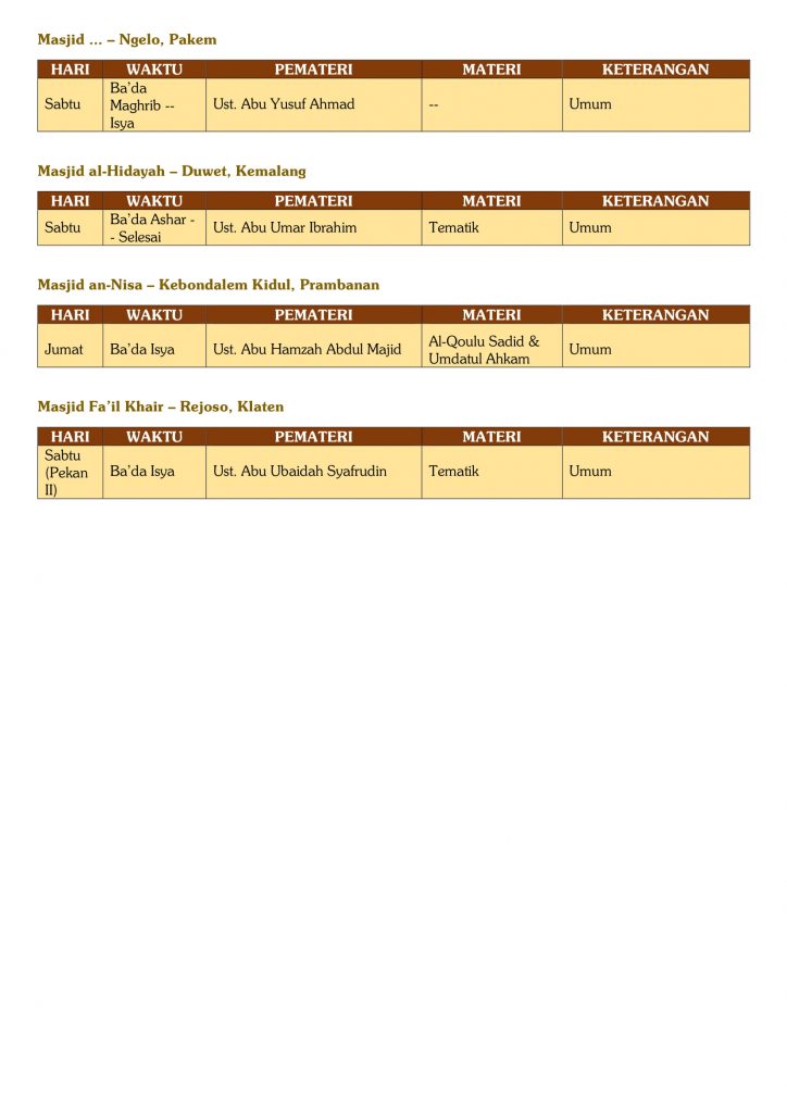 Jadwal Kajian Sleman Hal 4